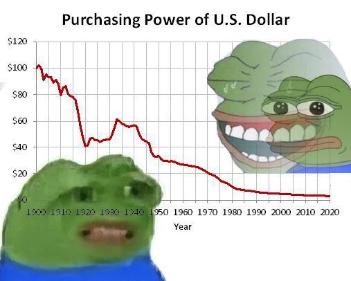 Pepe art